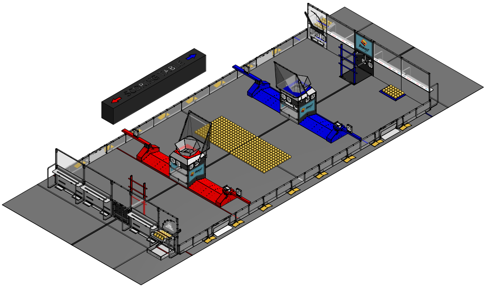 Computer model of the 2026 FIRST Robotics Competition REBUILT playing field: a gray carpet enclosed by railings and clear panels, with a red hub and a blue hub, a center block of yellow game pieces, driver stations at each end, and the scoring table alongside.